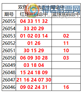 [˫ɫ��] 26056��:˫ɫ����ֲ������04 33 11 32458 / ����:�ͷ�-С�� / ����ID:1262650