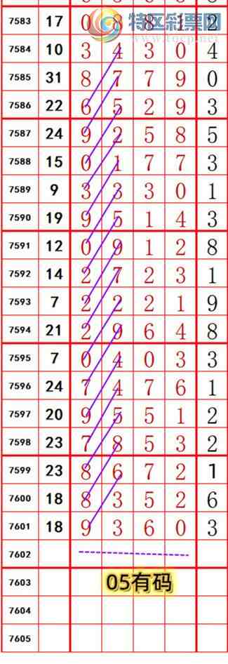 [������] 26129�ڣ��������롾ͼ�桿4 / ����:��374748 / ����ID:1262679