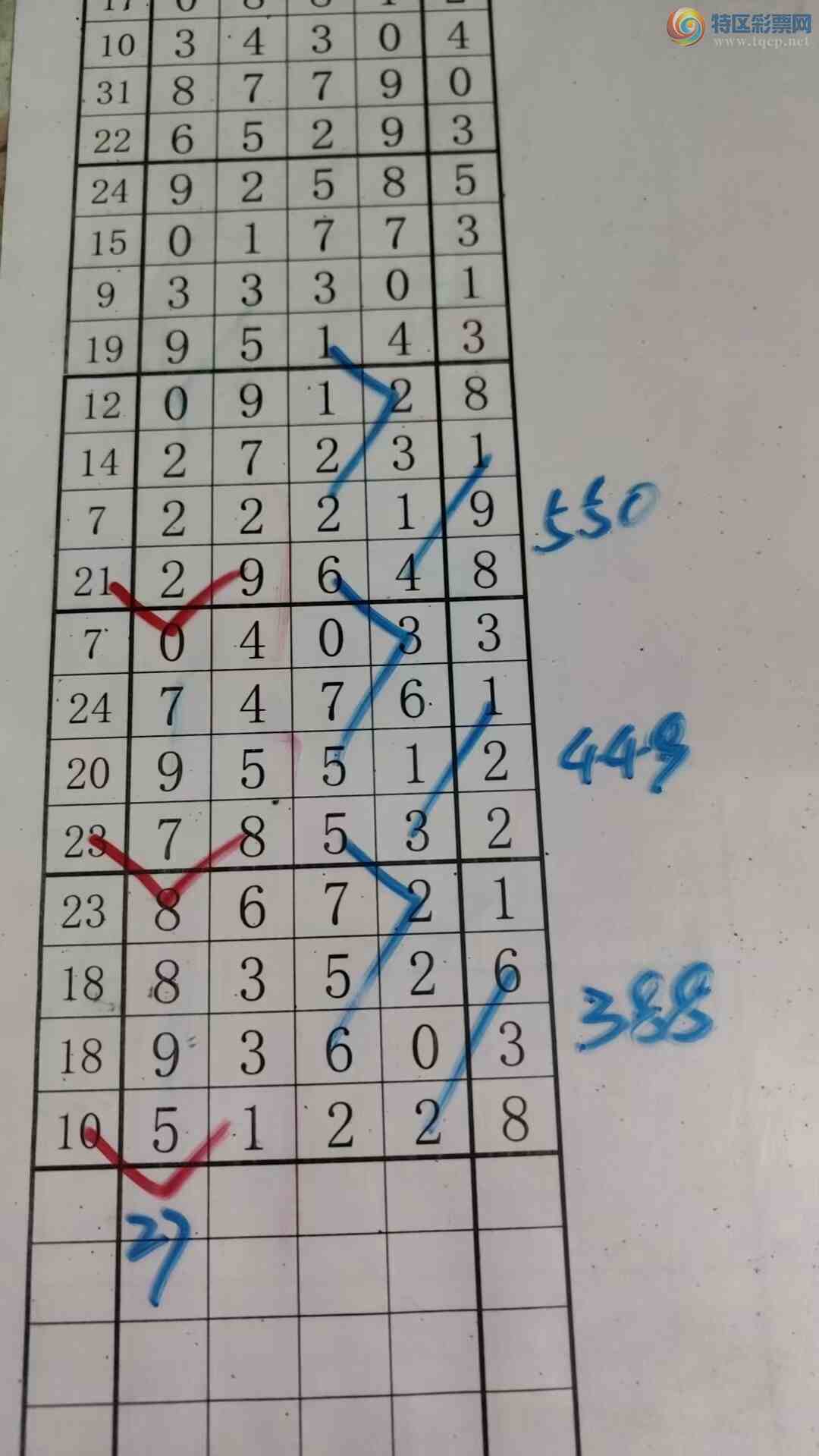 [������] 26129�ڣ���עһע��Ʒ ��ͼ�桿507 / ����:��עһע / ����ID:1262677