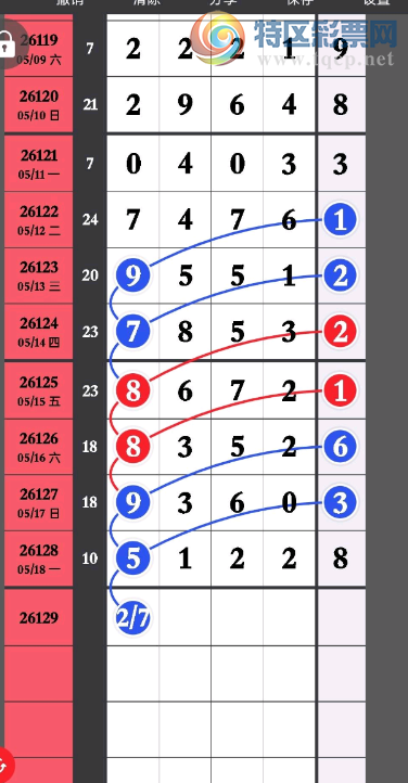 [������] 26129�ڣ�ʣ���̿�3467ͷ��ͼ�桿538 / ����:��������11 / ����ID:1262948
