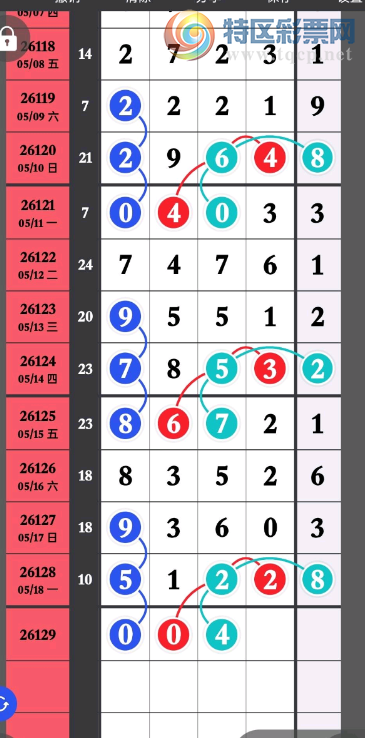 [������] 26129�ڣ�ʲôͷ��ͼ�桿19 / ����:�ٵ��ޣ���ο� / ����ID:1262744