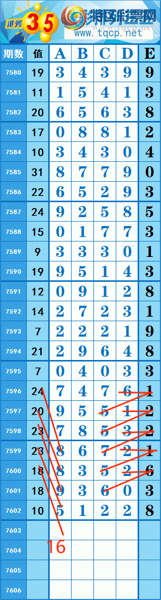 [������] 26129��: 311��49 �� �� �ȡ�ͼ�桿593 / ����:�쳾����0 / ����ID:1262965