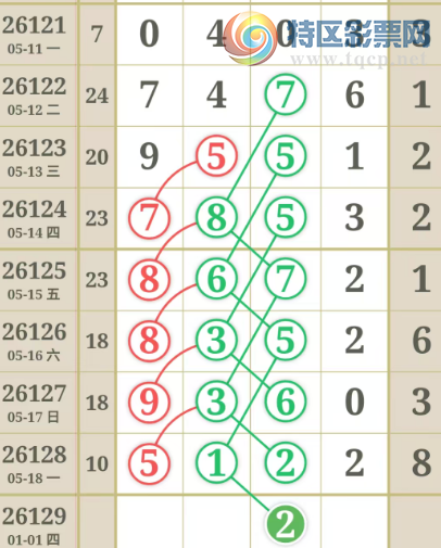 [������] 26129�ڣ�����һ�����ɲο���ͼ�桿777 / ����:����һ��� / ����ID:1263047