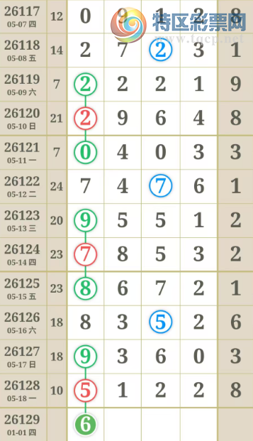 [������] 26129�ڣ�����һ�����ɲο���ͼ�桿558 / ����:����һ��� / ����ID:1263047