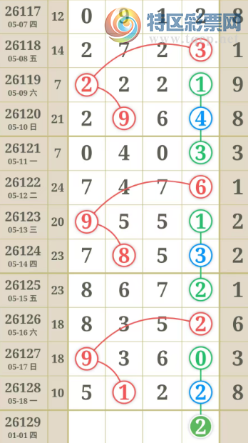 [������] 26129�ڣ�����һ�����ɲο���ͼ�桿805 / ����:����һ��� / ����ID:1263047