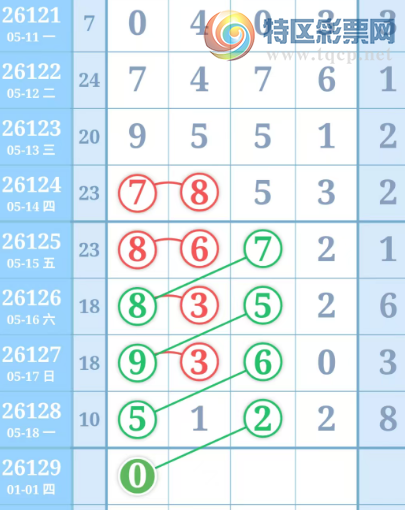 [������] 26129�ڣ����ֹ��ɲο���ͼ�桿432 / ����:����̺� / ����ID:1263056