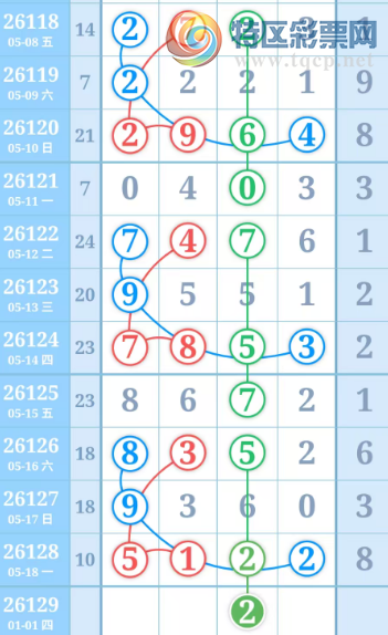 [������] 26129�ڣ����ֹ��ɲο���ͼ�桿453 / ����:����̺� / ����ID:1263056