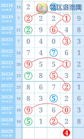 [������] 26129�ڣ����ֹ��ɲο���ͼ�桿696 / ����:����̺� / ����ID:1263056