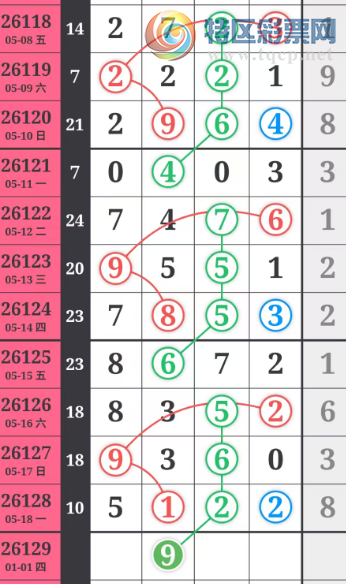 [������] 26129�ڣ��ù���ֵ�òο�.��ͼ�桿522 / ����:�ʺ��澭 / ����ID:1263058