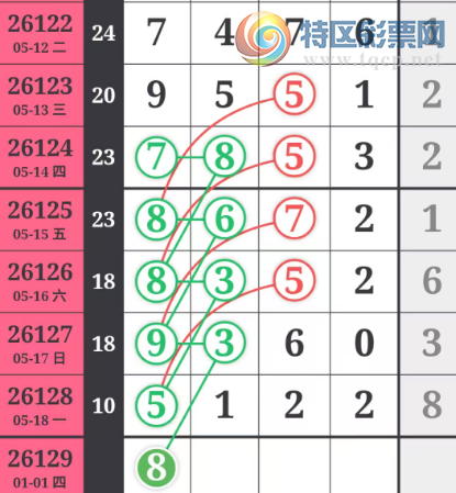 [������] 26129�ڣ��ù���ֵ�òο�.��ͼ�桿344 / ����:�ʺ��澭 / ����ID:1263058