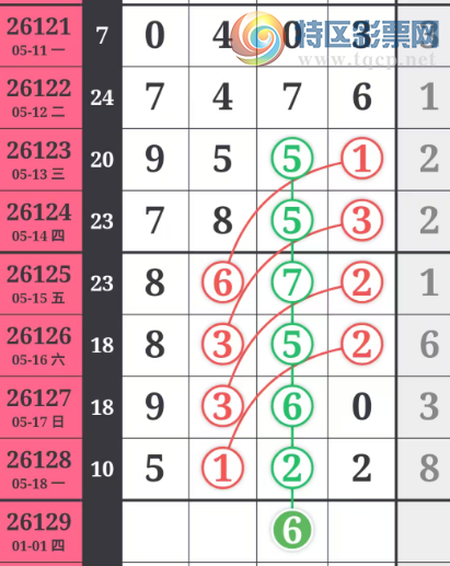 [������] 26129�ڣ��ù���ֵ�òο�.��ͼ�桿811 / ����:�ʺ��澭 / ����ID:1263058