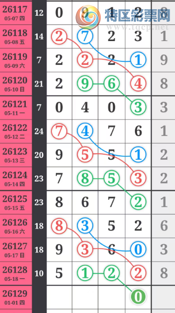 [������] 26129�ڣ��ù���ֵ�òο�.��ͼ�桿646 / ����:�ʺ��澭 / ����ID:1263058