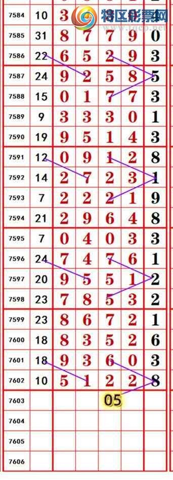 [������] 26129�ڣ��ϳ�ͷ��ѡ�룬���ڵ���һ��ͷ����ͼ�桿865 / ����:ҹҹ���� / ����ID:1262719