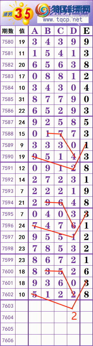 [������] 26129�ڣ�����ץͷ������ץͷ�������ȣ���ͼ�桿629 / ����:���Ŵ�ʦ / ����ID:1262716