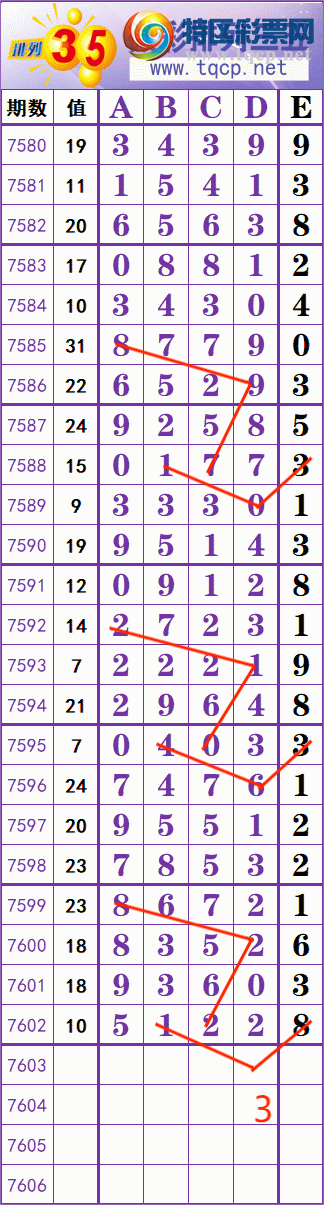 [������] 26129�ڣ�����ץͷ������ץͷ�������ȣ���ͼ�桿446 / ����:���Ŵ�ʦ / ����ID:1262716