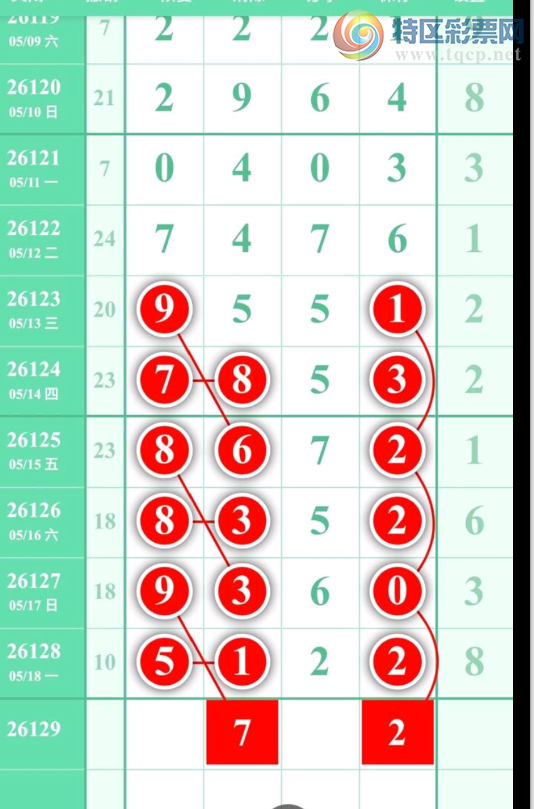 [������] 26129�ڣ���˿Ҫʧ���� ͼ��994 / ����:С��1 / ����ID:1263121