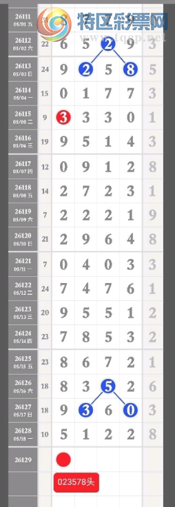 [������] 26129�ڣ�ͷβ��Χ��ͼ�桿465 / ����:ר����ʮ���� / ����ID:1263120