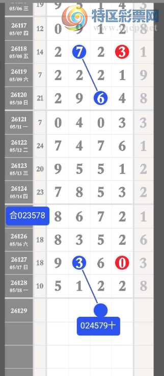 [������] 26129�ڣ���λʮλ�ο���ͼ�桿520 / ����:�Ұ��ҹ� / ����ID:1263119