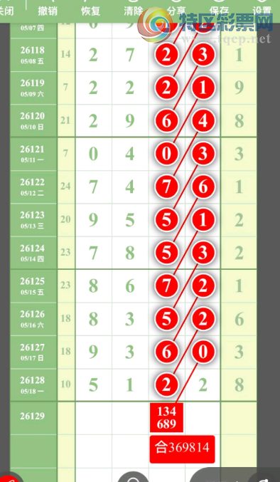 [������] 26129�ڣ�ǧλ��λʮλ��λ��ͼ�桿138 / ����:ţ���Ʒ / ����ID:1263129