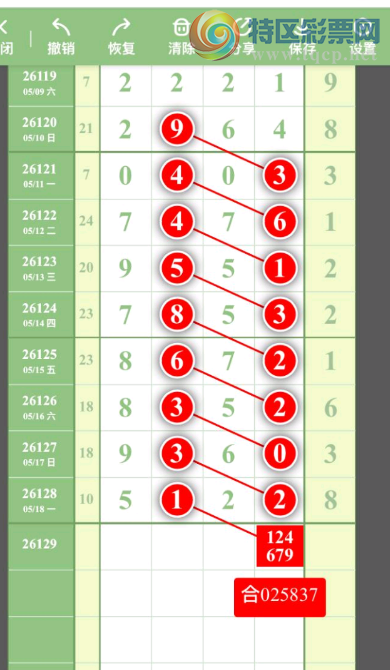[������] 26129�ڣ�ǧλ��λʮλ��λ��ͼ�桿203 / ����:ţ���Ʒ / ����ID:1263129