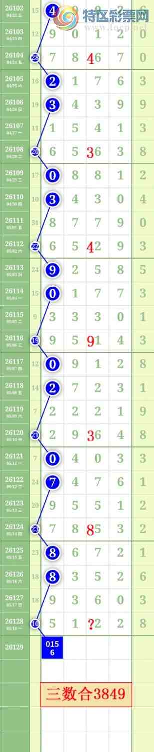 [������] 26129�ڣ�����0538β��ͼ�桿931 / ����:���³�˫ / ����ID:1262964