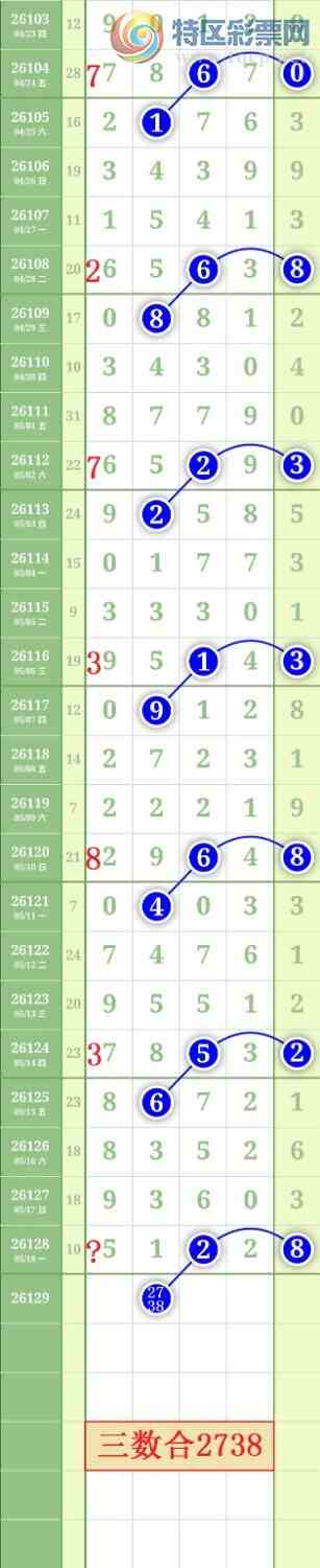 [������] 26129�ڣ�����0538β��ͼ�桿226 / ����:���³�˫ / ����ID:1262964