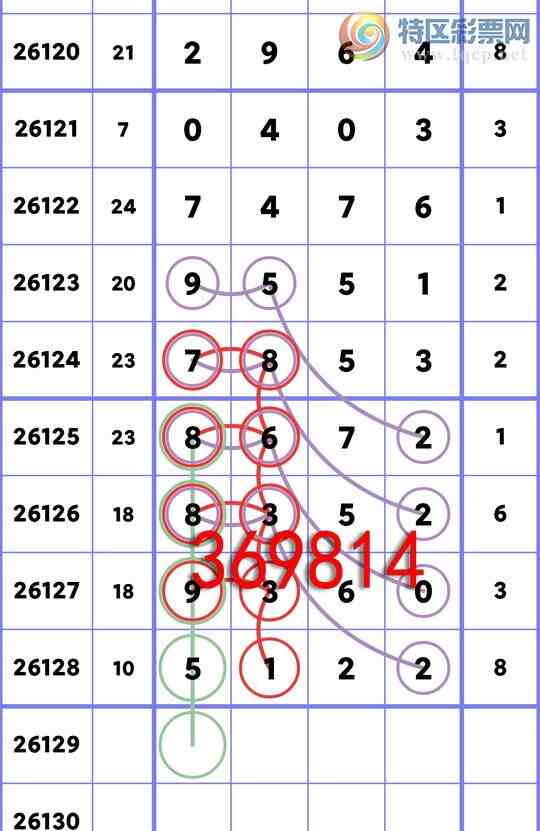 [������] 26129��:��ҹ������8672,��7853,��7476,��0403,��2723,��9514[ͼ��]157 / ����:�ڸ� / ����ID:1262935