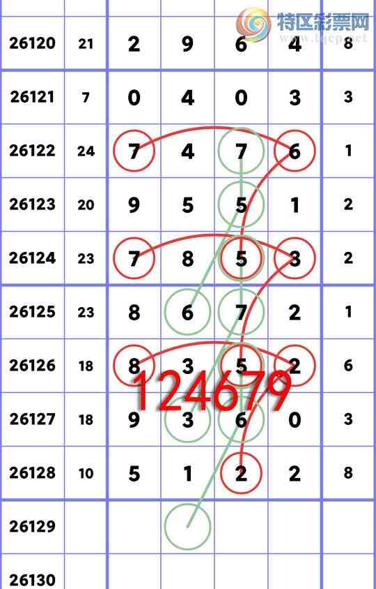 [������] 26129�ڣ�����������5X22,��8672,��9551,��0403,��2964,��2221,��2723[ͼ��]81 / ����:���ھ��� / ����ID:1262941