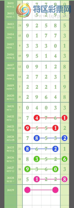 [������] 26129�ڣ��������� �ο�ͼ��722 / ����:�ƹ����� / ����ID:1263224