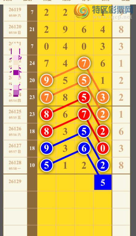[������] 26129�ڣ�ϣ���ܰﵽ��� ͼ��595 / ����:������. / ����ID:1263229
