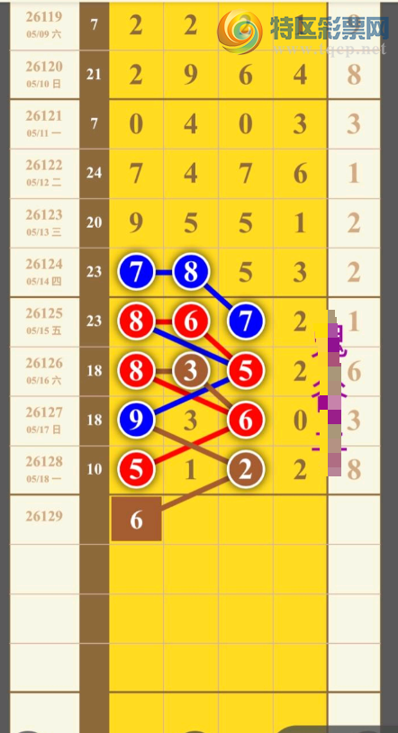 [������] 26129�ڣ�ϣ���ܰﵽ��� ͼ��721 / ����:������. / ����ID:1263229