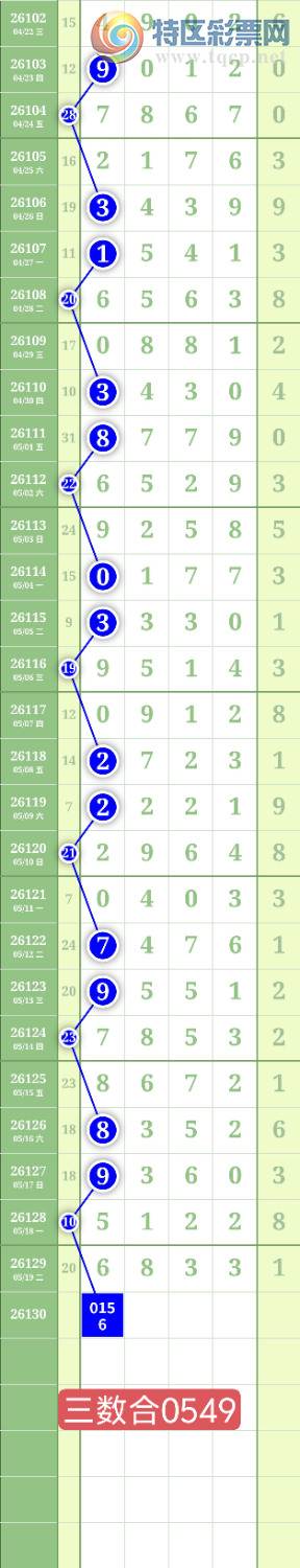 [������] 26130�ڣ�����0516ͷ��ͼ�桿135 / ����:���³�˫ / ����ID:1263364