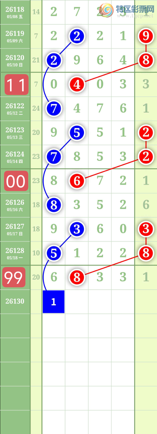 [������] 26130�ڣ�����0516ͷ��ͼ�桿70 / ����:���³�˫ / ����ID:1263364