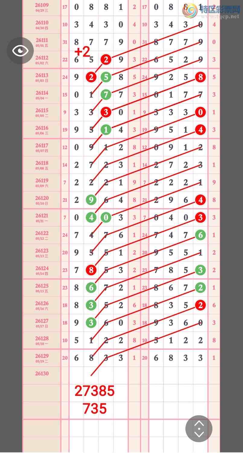 [������] 26130�ڣ�ǰ��λ׼��������׼������̫�ӡ���һ���ġ�ͼ�桿75 / ����:��5ר�� / ����ID:1263269