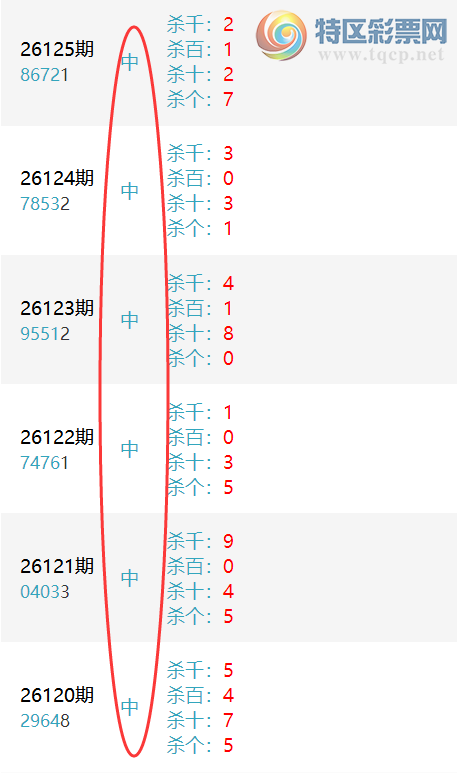 [������] 26130�ڣ������ϰ�С�㡷ͷβ��©ͳ�ƣ�ɱ��Ӽ��Ѹ��¡�ͼ�桿869 / ����:���ϰ�С�� / ����ID:1263474