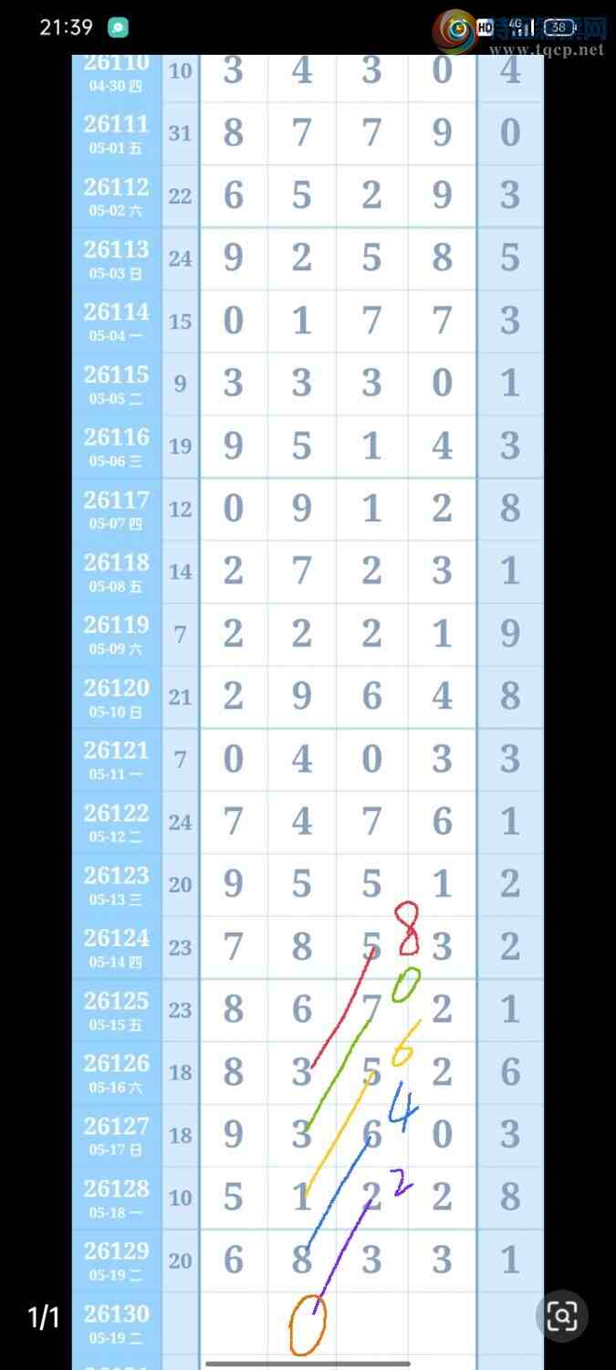 [������]26130�ڣ� �����Լ��ػ�Ӯ��ͼ�棩843 / ����:���Ǹ� / ����ID:1263518