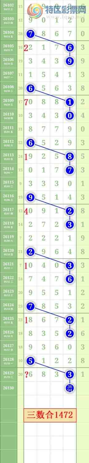[������] 26130�ڣ�����0516ͷ��ͼ�桿297 / ����:���³�˫ / ����ID:1263364