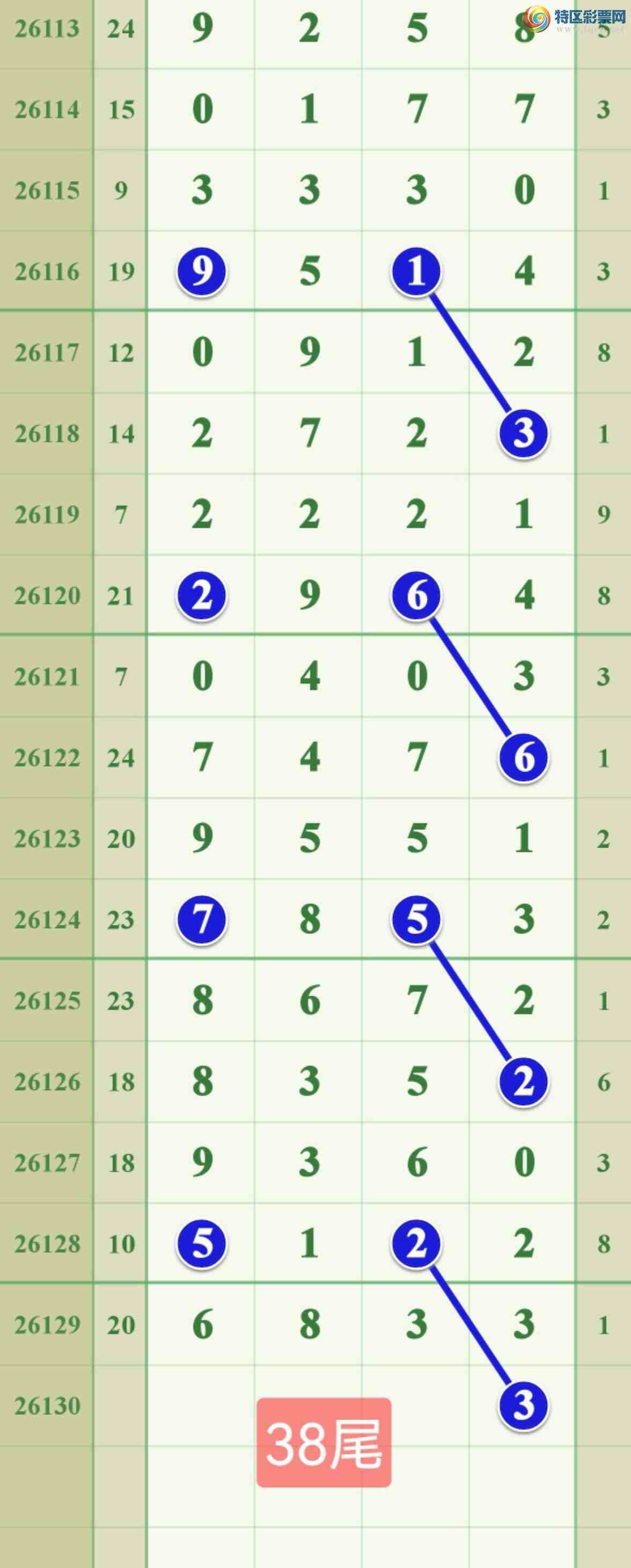 [������] 26130�ڣ����ڵ���һ��66ͷ�ɹ����£�616 / ����:����808 / ����ID:1263264