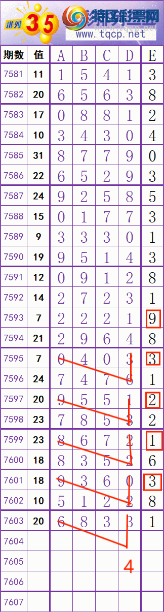[������] 26130�ڣ�����һ�磬��λ׼����ͼ�桿820 / ����:���ظ� / ����ID:1263289