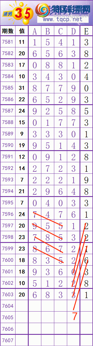 [������] 26130�ڣ�����һ�磬��λ׼����ͼ�桿421 / ����:���ظ� / ����ID:1263289