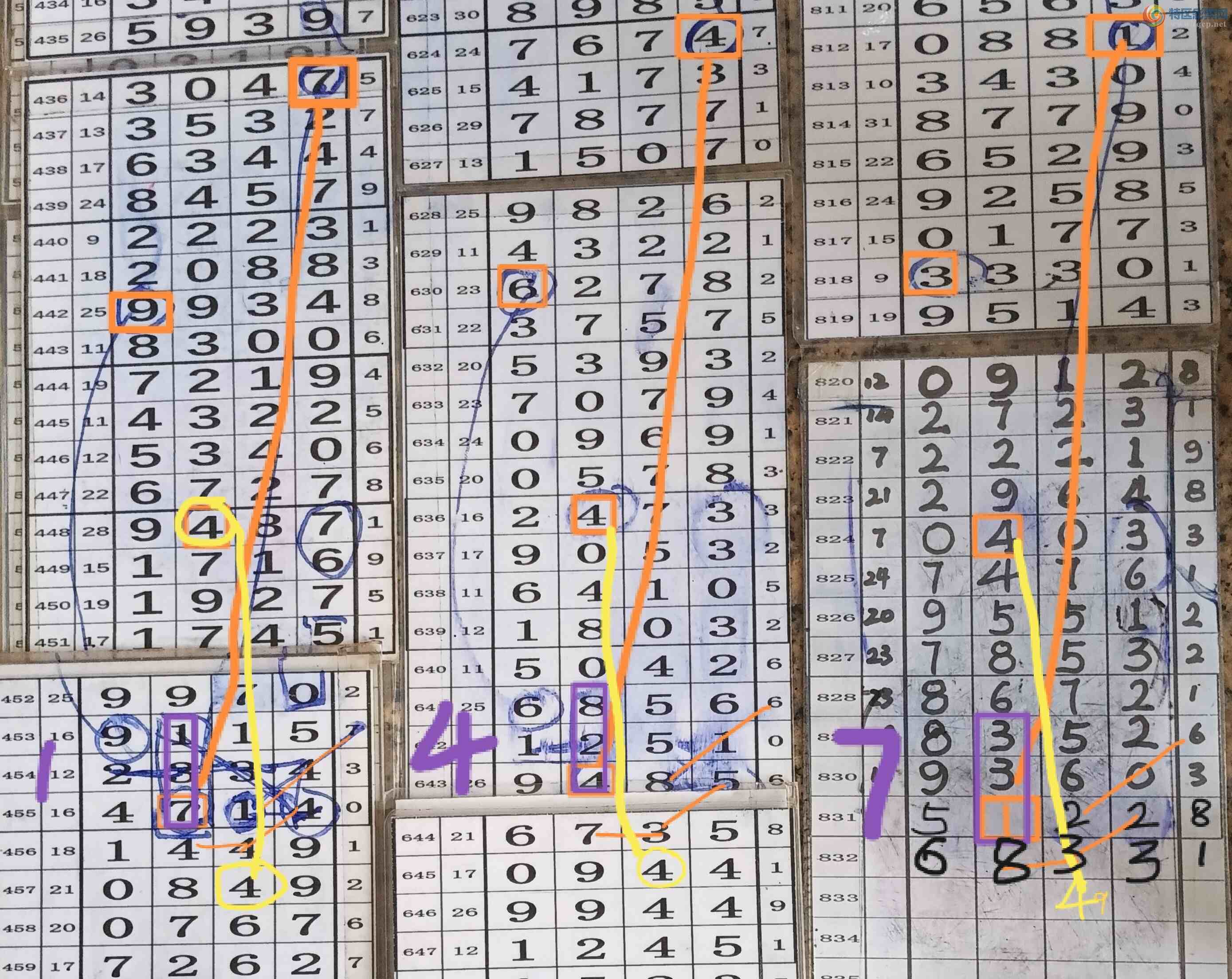 [������] 26130�ڣ�ͷβ�ߵ��ˣ�3xx6.�жǺ�1.44 / ����:�Ĵ��� / ����ID:1263266