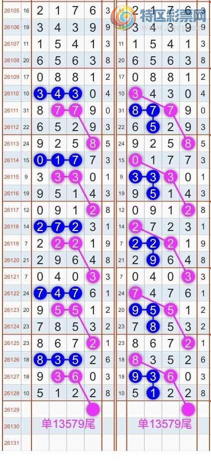 [������] 26130�ڣ�����ɱͷβ������˫��ͷβ���� {��������}��ͼ�桿816 / ����:�������� / ����ID:1263643