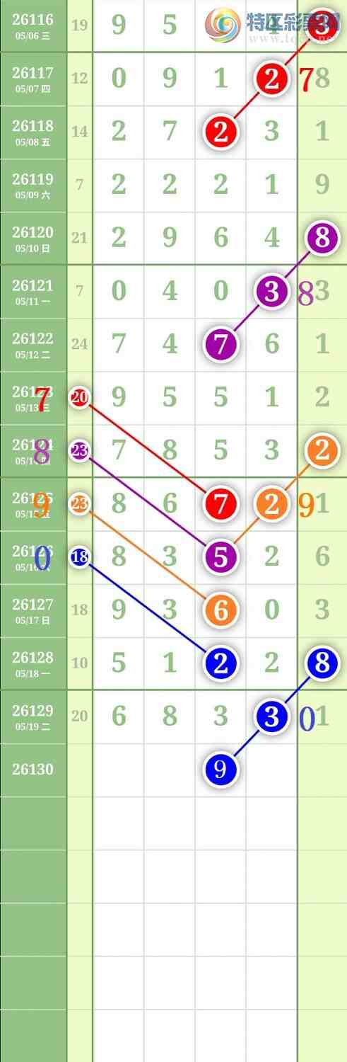 [������] 26130�ڣ�����0516ͷ��ͼ�桿240 / ����:���³�˫ / ����ID:1263364