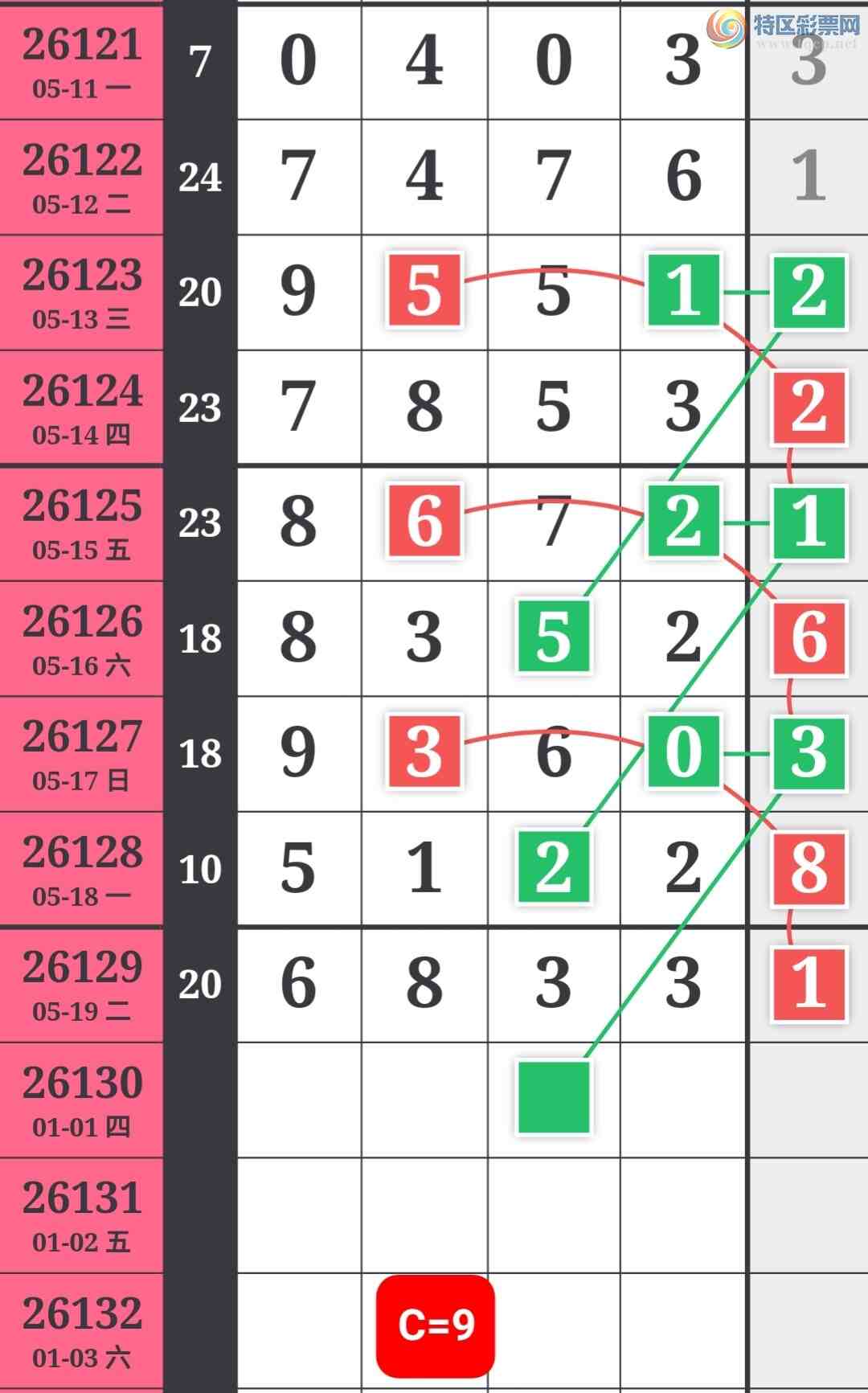 [������] 26130�ڣ�����һ�����ɲο���ͼ�桿143 / ����:����һ��� / ����ID:1263765