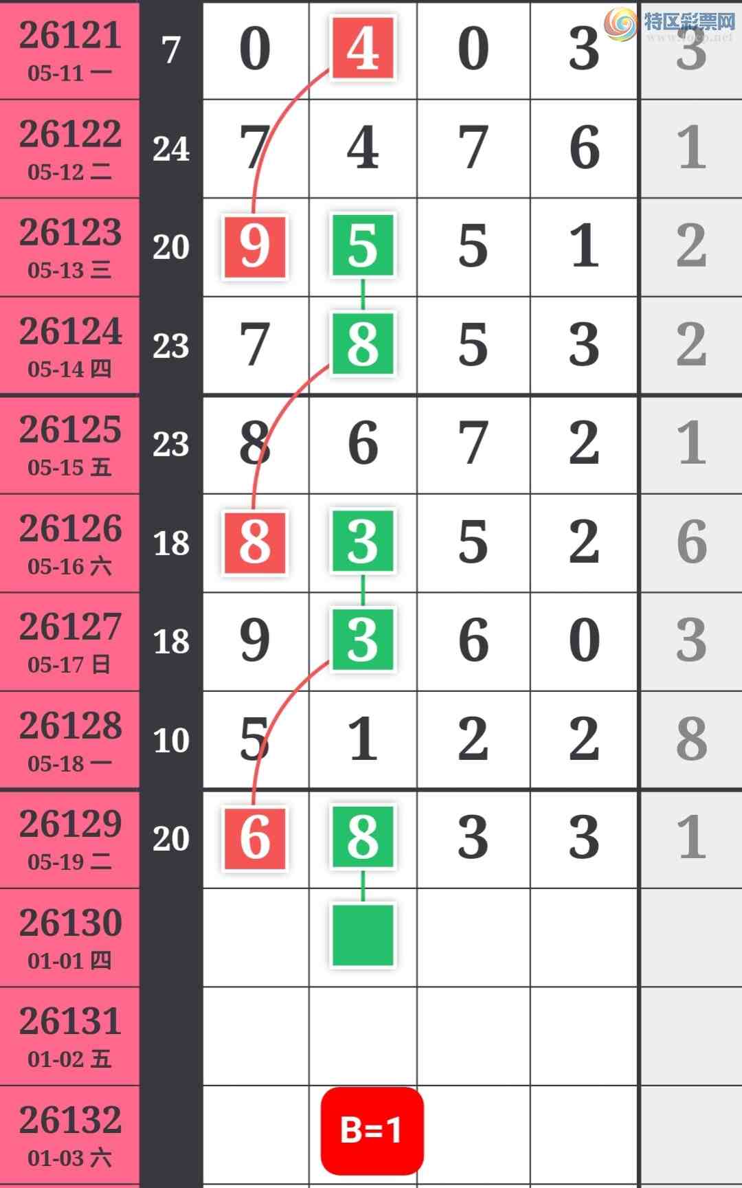 [������] 26130�ڣ�����һ�����ɲο���ͼ�桿843 / ����:����һ��� / ����ID:1263765