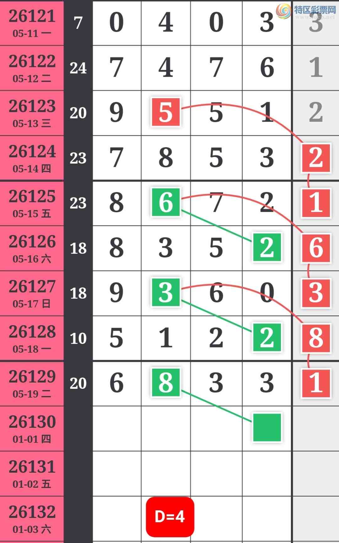 [������] 26130�ڣ�����һ�����ɲο���ͼ�桿578 / ����:����һ��� / ����ID:1263765