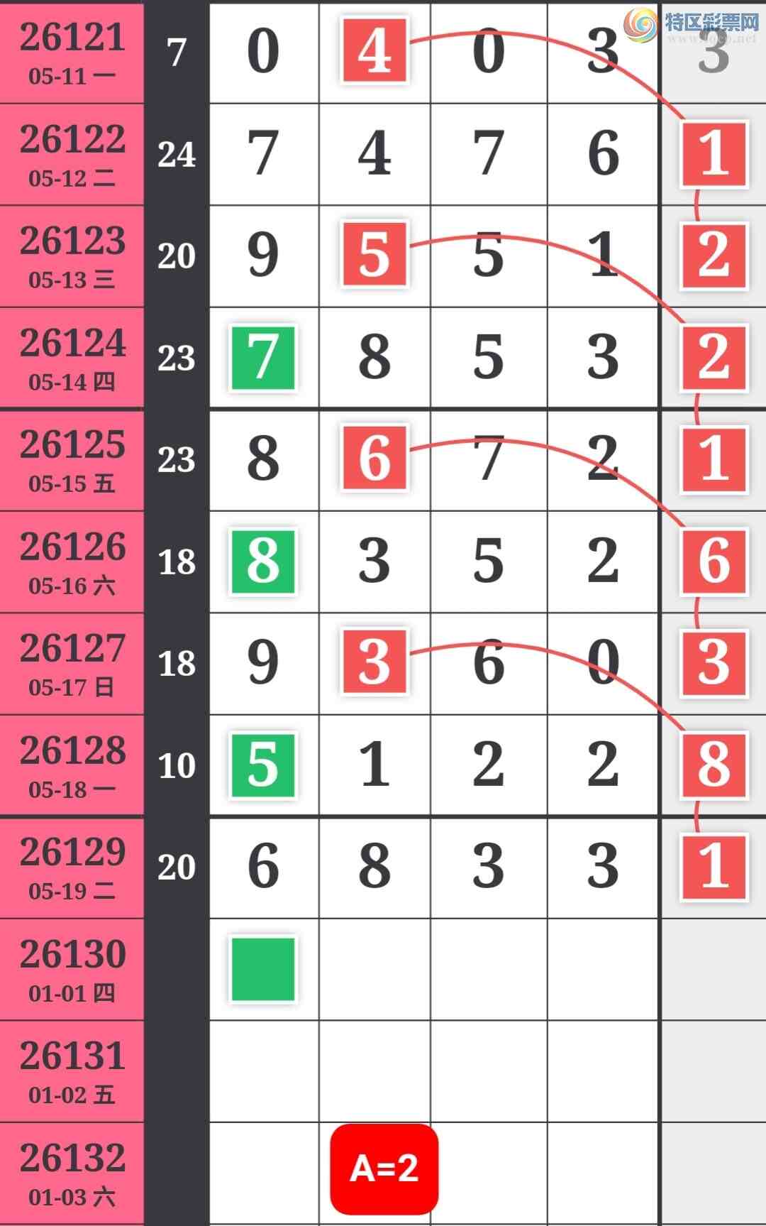 [������] 26130�ڣ�����һ�����ɲο���ͼ�桿217 / ����:����һ��� / ����ID:1263765