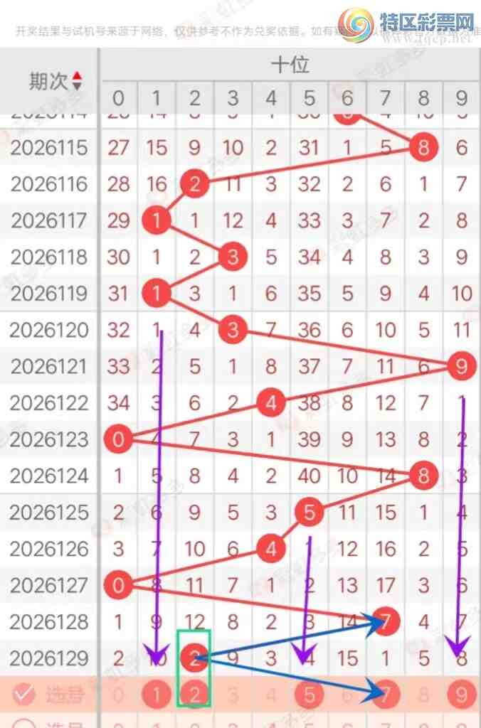 [����3D] 26130�ڣ�����3D130�ڷ���ѡ��577 / ����:�������� / ����ID:1263771