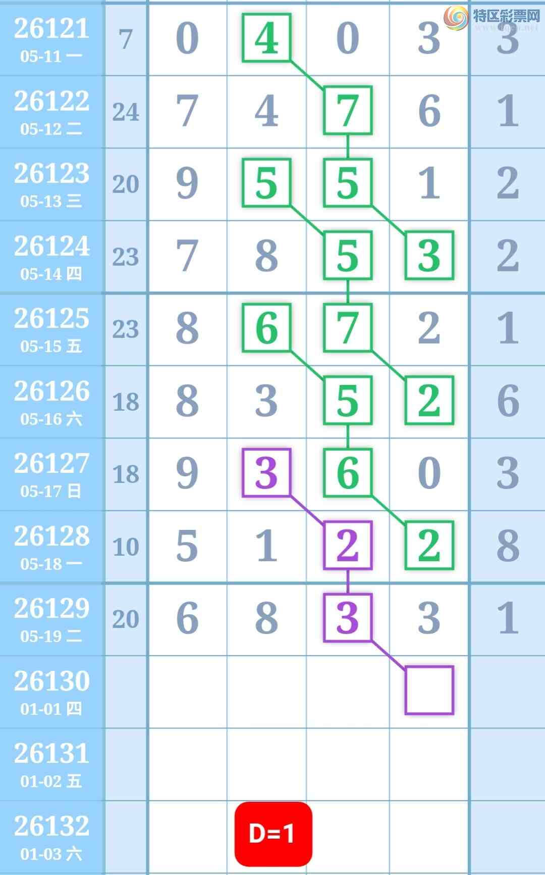 [������] 26130�ڣ��ù���ֵ�òο�.��ͼ�桿570 / ����:�ʺ��澭 / ����ID:1263772