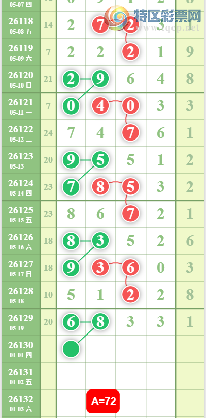 [������] 26130�ڣ�������27ͷ����ͼ�桿997 / ����:��ˮ����1 / ����ID:1263757